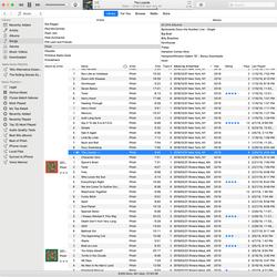 Chapter Breaking up iTunes image.