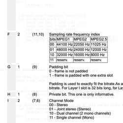 Chapter Low-level audio holes image.