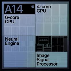 Chapter A14 SOC image.